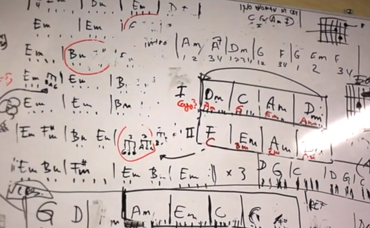 Screen Shot 2015 12 28 At 223335